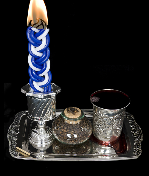 Algumas halachot sobre havdalá